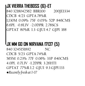 145790
