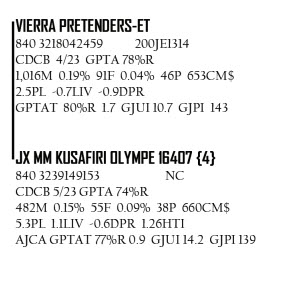 145800