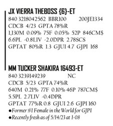 145770