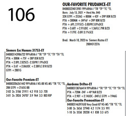 166684