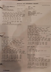 197921