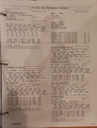 197922