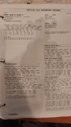 197924