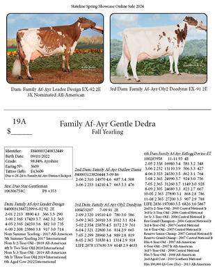 195670
