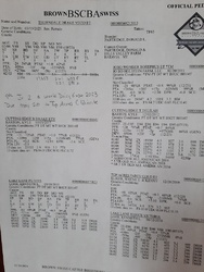 197087