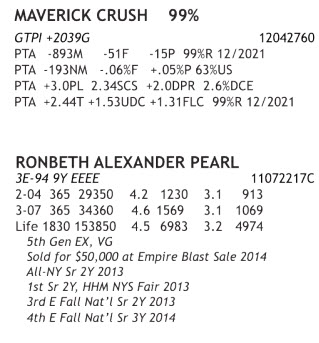 63187