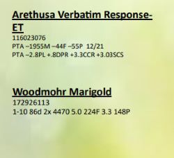 54472