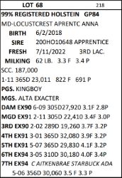 94277
