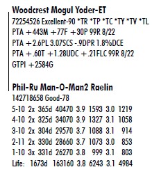 97002