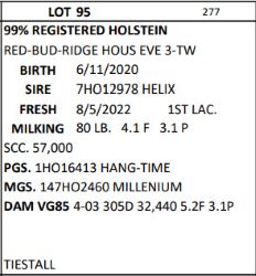 101379