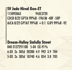 102488