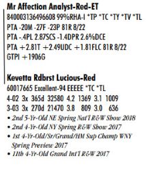 106083