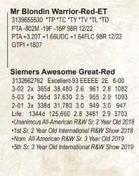 116373