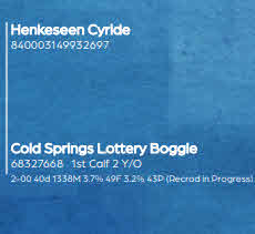 122129
