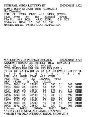 126212