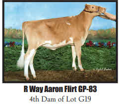 126650