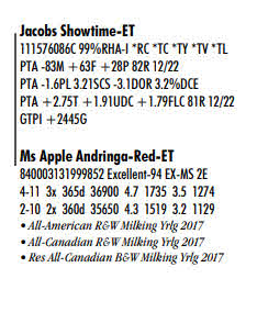 121516